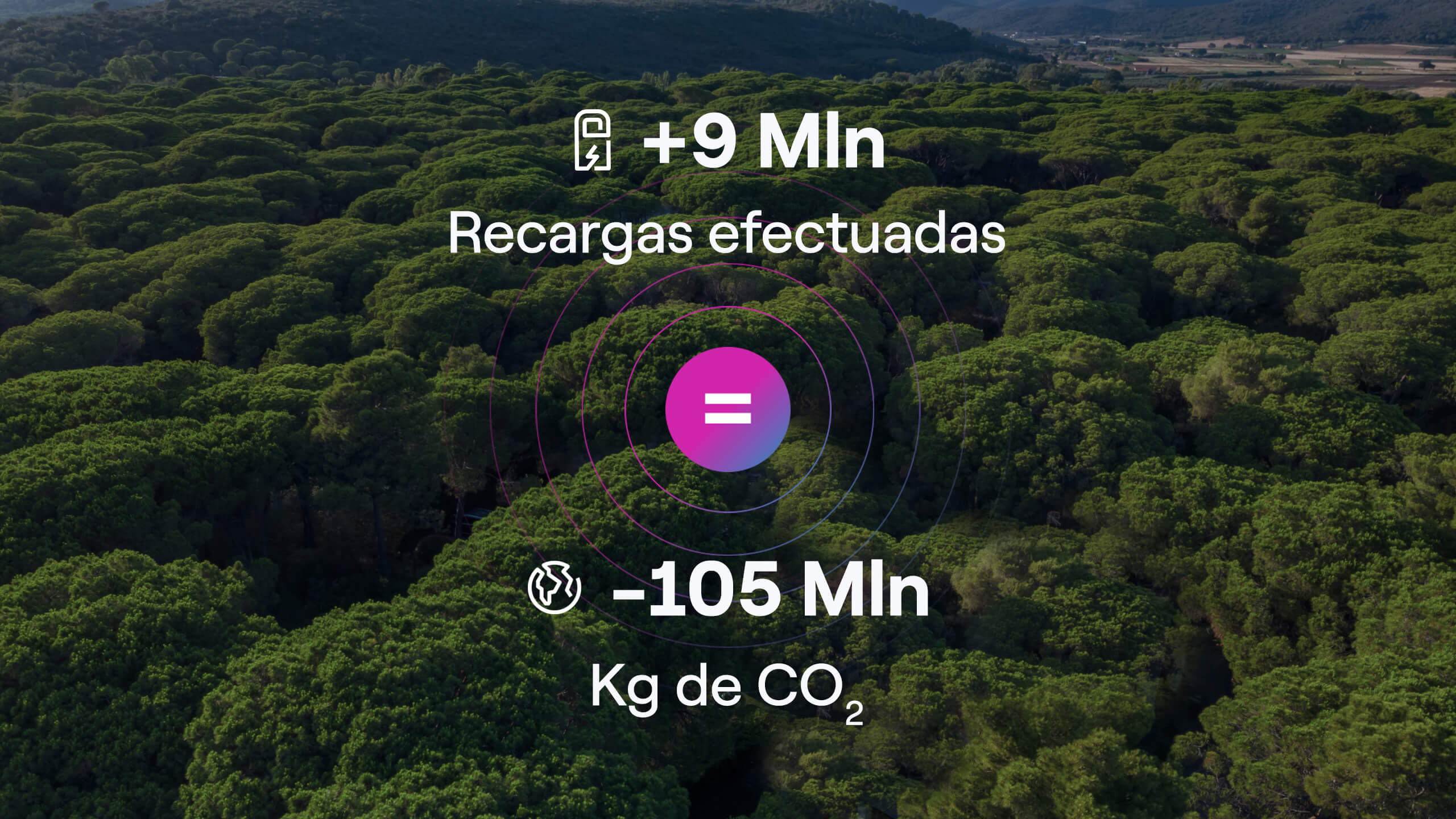 emission saving tool